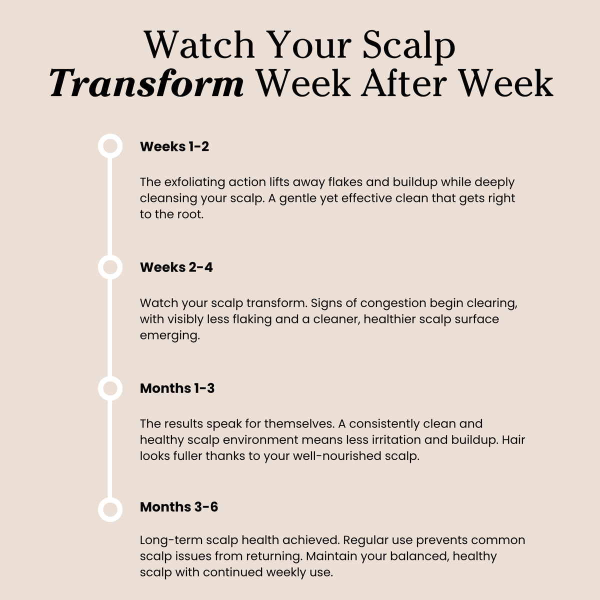 revive + restore scalp exfoliator