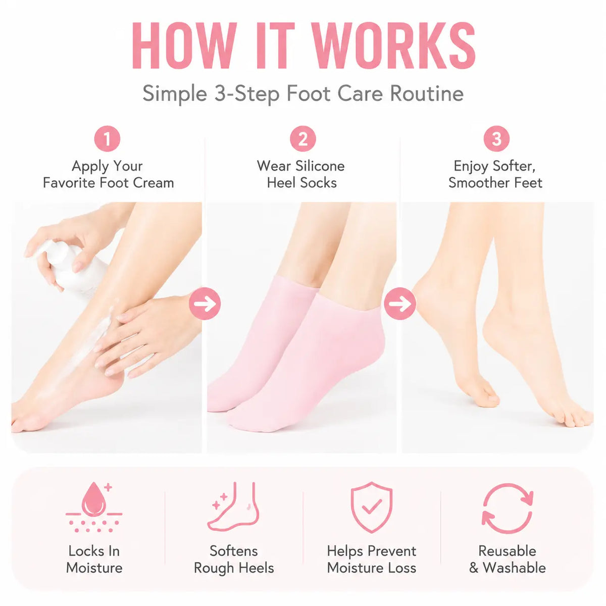 🔥Reusable Silicone Moisturizing Foot Socks – Hydrating Gel Heel Masks for Dry, Cracked Feet