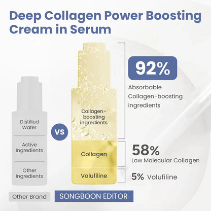 Intensive Collagen Care Set [Silk Collagen & Peptide Face-Lift Duo]_Ultra03